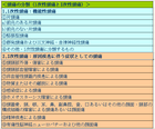 頭痛は大きく分けて1次性頭痛と2次性頭痛のふたつ、まずは頭痛のタイプを見分ける